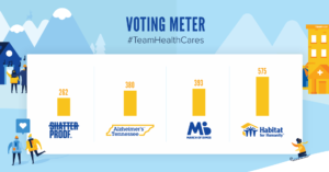 TeamHealthCares voting meter 