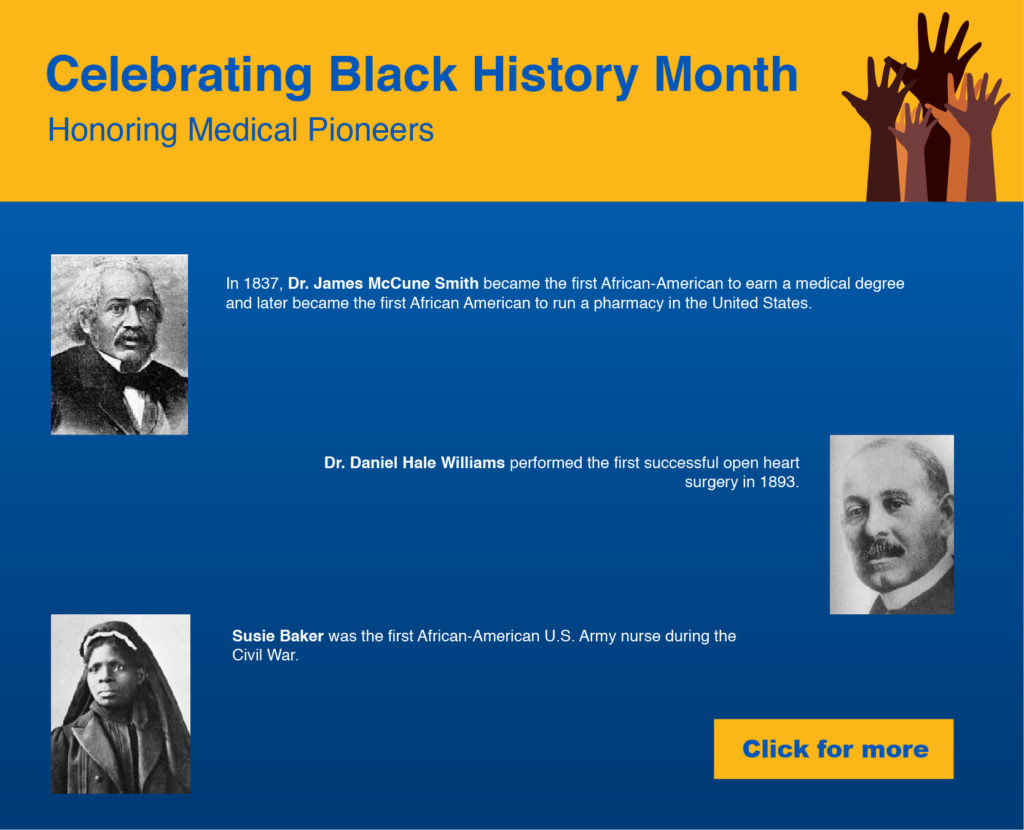 Celebrating Black History Month, Honoring Medical Pioneers